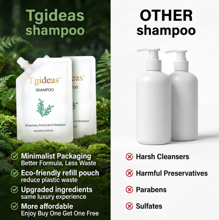 Revitalizing Hair Growth Shampoo - Thicker, Stronger Hair（Tgideas）