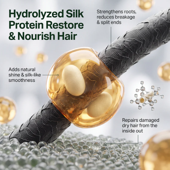 Revitalizing Hair Growth Shampoo - Thicker, Stronger Hair（Tgideas）